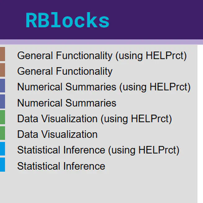 RBlocks: Block Programming IDE for R